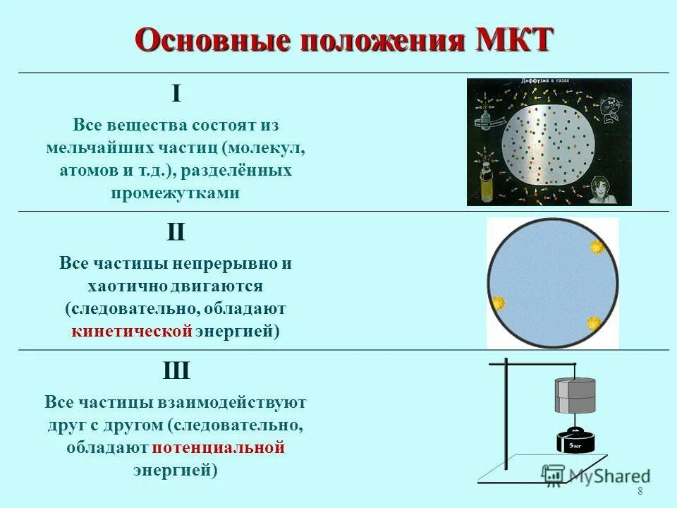 2. Основные положения молекулярно-кинетической теории. Основные положения МКТ. Основные положения МКТ физика. Основные положения молекулярно кинетической теории таблица.