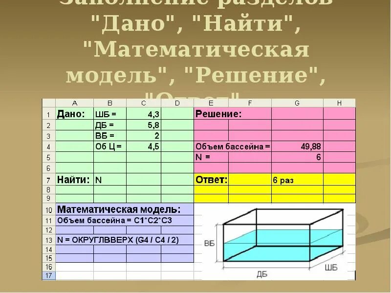 Моделирование процессов в электронных таблицах урок 2. Моделирование в электронных таблицах. математическое моделирование в excel. математическое моделирование в эксель. математическая модель в excel.
