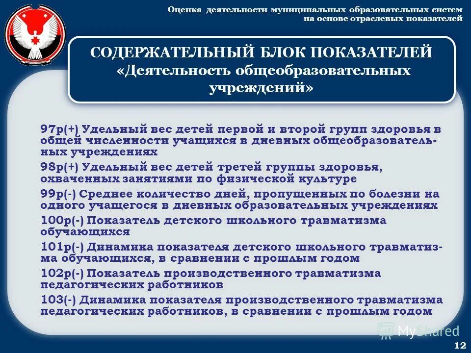 цели деятельности видов организации. цели видов деятельности. цель муниципальной деятельности. цели деятельности муниципальных учреждений. основные направления контроля.