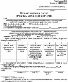 Сведения об открытых счетах физического лица