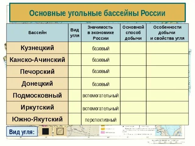 Методы добычи угля. Способ добычи характеристика. Технологическая схема добычи угля открытым способом. Способ добычи характеристика. Карьеры добыча песка.