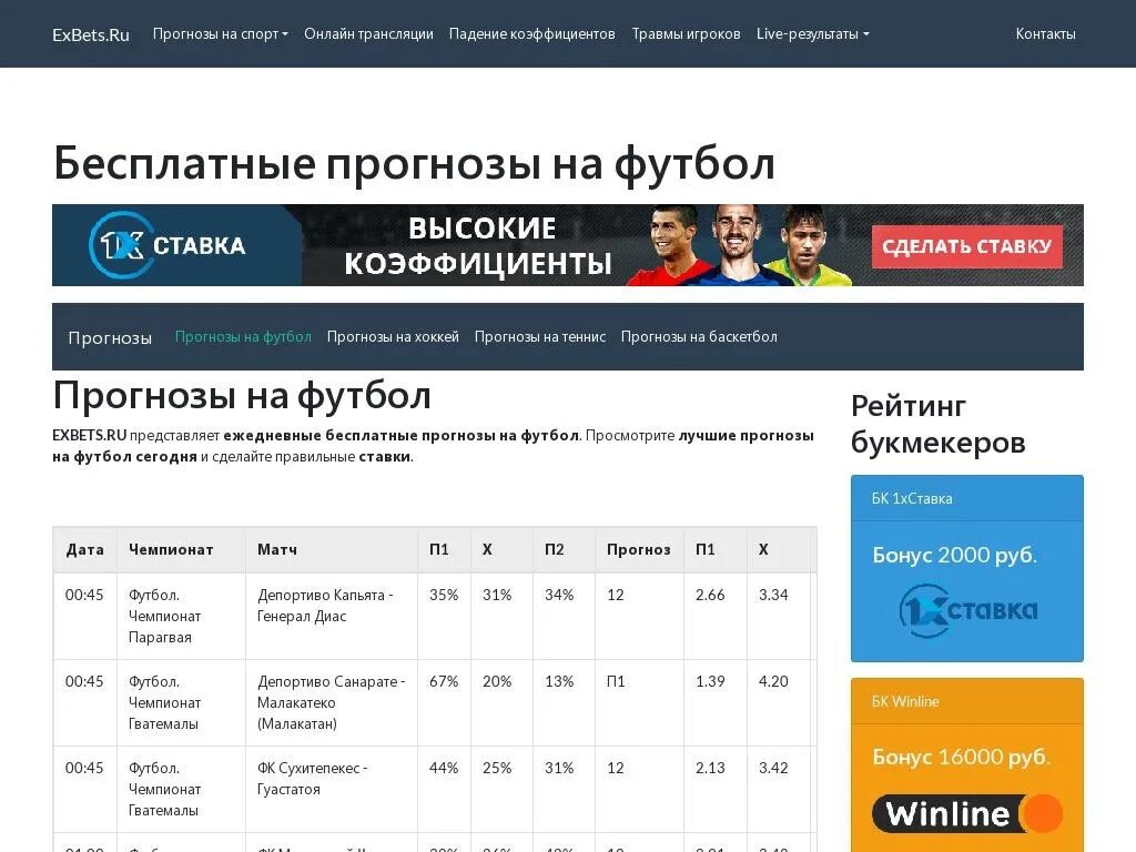 Прогноз дня на спорт. Ставки прогнозы. Прогнозы на футбол на сегодня. Математические прогнозы на футбол на сегодня. Математический прогноз на футбол на завтра.