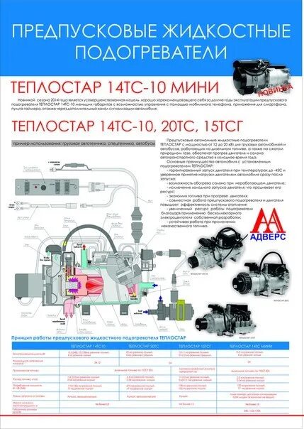 Пжд 14тс коды ошибок. Подогреватель камаз 14тс-10 коды ошибок. предпусковой подогреватель 14тс-10 коды ошибок. теплостар 15тсг. автономный отопитель 14тс-10 коды ошибок.