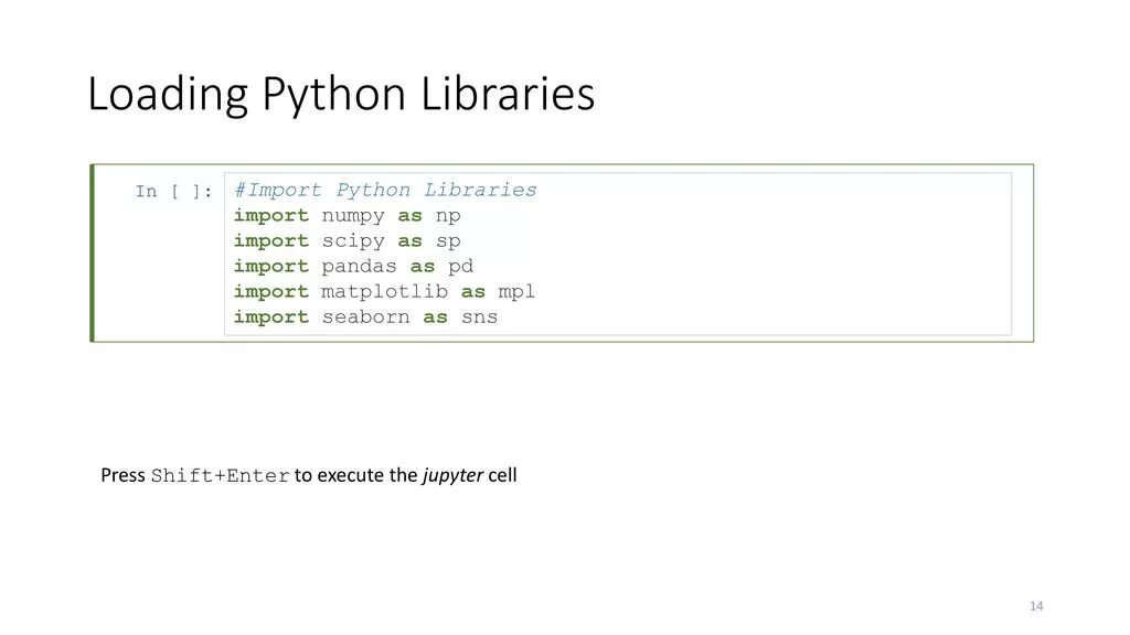 Базовые библиотеки python. Библиотеки питон 3. Стандартные библиотеки питон. Подключить библиотеку в питоне. Что такое библиотека в программировании Python.