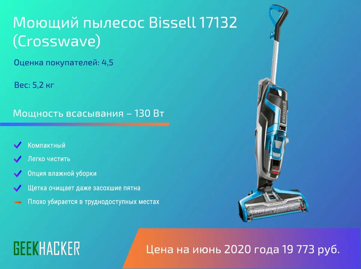 Bissell моющий вертикальный пылесос 17132 Crosswave. Пылесос 2020 года. Рейтинг пылесосов 2020. Моющий вертикальных пылесос топ 10 лучших. Вертикальный пылесос рейтинг лучших мощных