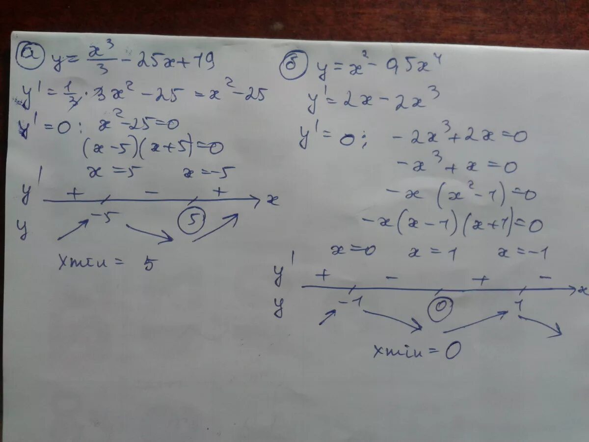 Найдите точку минимума функции y x3 2x2+x+3. Найдите точки минимума функции y=x-3x+2. Найдите точку минимума функции y x3 3x2+2. Y X X 2 1 Найдите точку минимума. Минимум функции y 2x 3