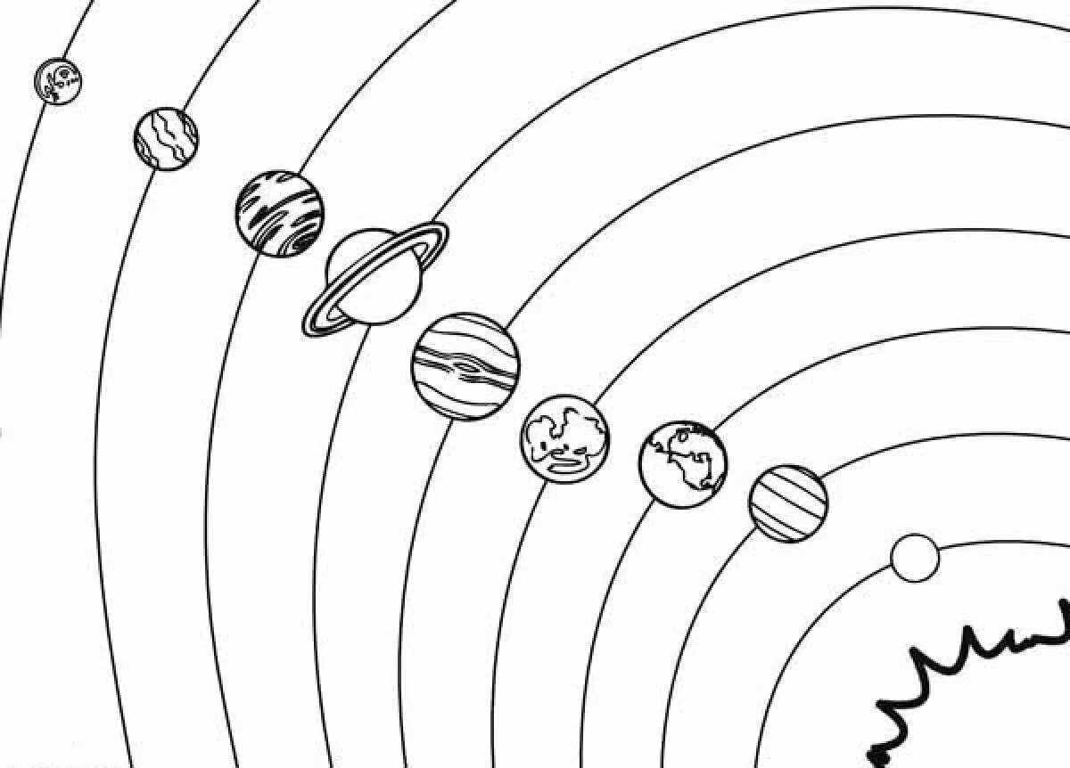 Планеты солнечной системы для 6 лет. Солнечная система сбоку рисунок. Солнечная система раскраска. Планеты для раскрашивания для детей. Планеты солнечной системы раскраска.