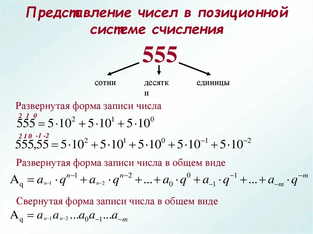 Основная формула системы счисления. Система счисления формы записи числа в системах счисления. Формула представления числа в позиционной системе счисления. Запись чисел в разных системах счисления. Система счисления алгоритм действий