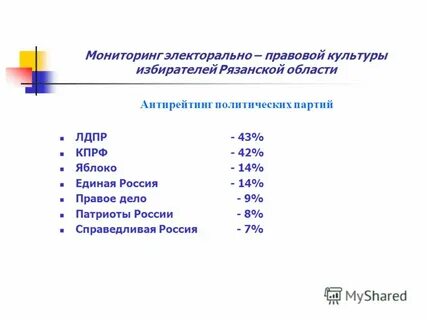 Аналитическая область