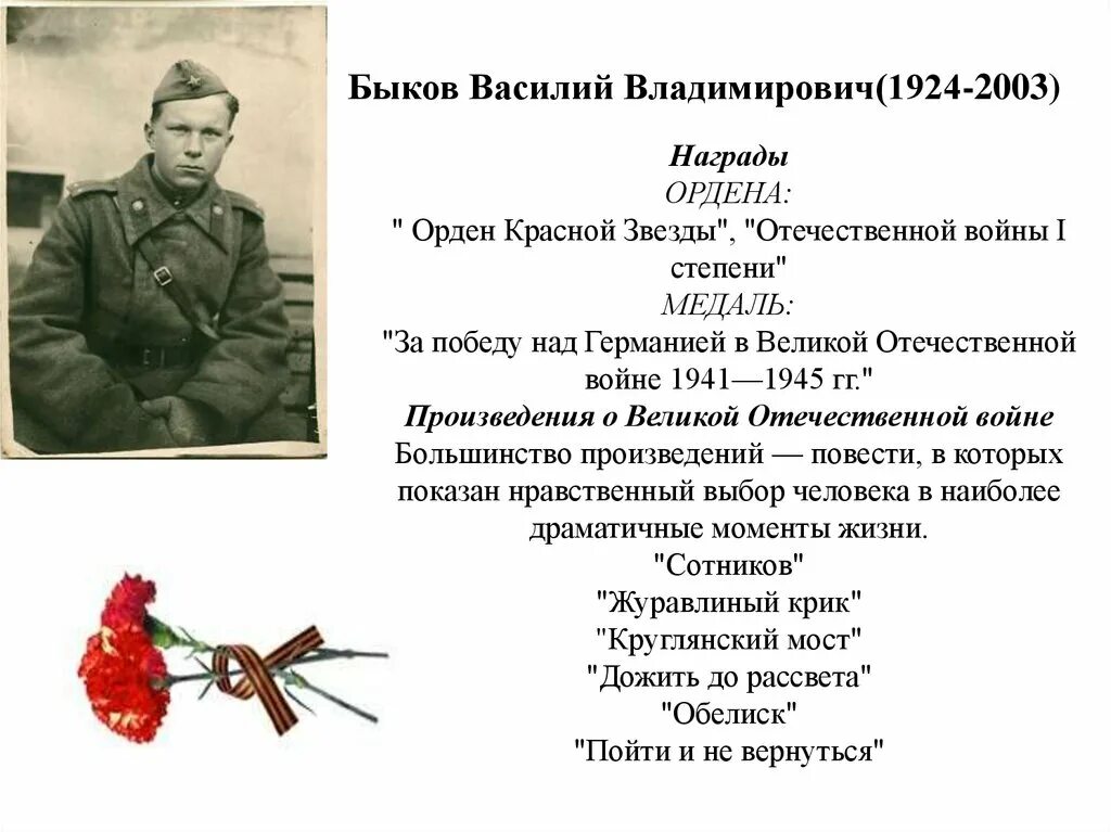 Василь быков биография кратко. Василь Владимирович Быков. Василь Быков 1941-1945.