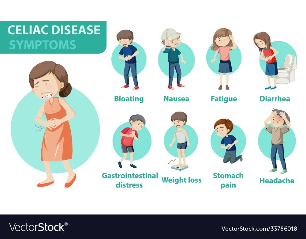 Хобл картинки для презентации. Disease symptoms. Meningitis symptoms. Heart disease. Disease symptoms.