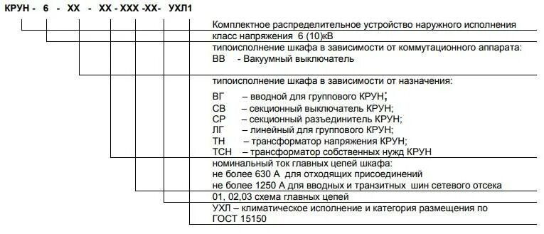 Гост 15150 ухл. УХЛ 1.1 расшифровка. УХЛ 4.1 расшифровка. УХЛ расшифровка трансформатора. КРУН 6 кв расшифровка.