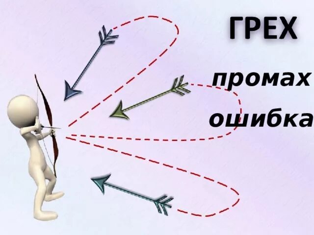 Грех промах мимо цели. Картинка промах. Промах, промах. Промахи человека. Промах определение