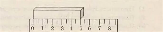 Цена деления 20 см линейки. Длину бруска измеряют с помощью сантиметровой линейки. Погрешность измерения линейка и ластик. Задание по физике длина бруска с линейкой. Точки для рисунков под линейку.