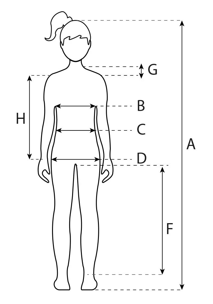 Мерки для платья для девочки. Замеры платья детского. Мерки человека на одежду. Обмеры человека. Картинки по параметрам найти