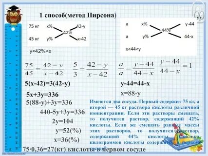 Метод пирсона