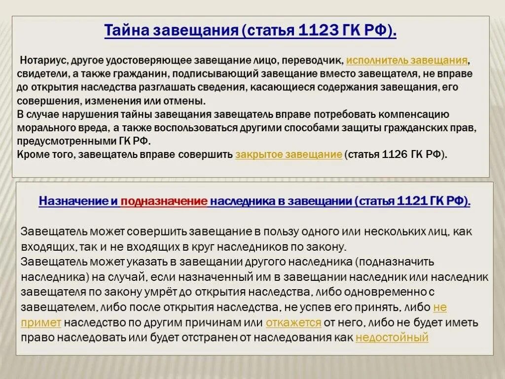 Завещание может быть совершено. Тайна завещания в наследственном праве. Тайна завещания памятка. Назначение исполнителя завещания. Принцип тайны завещания.