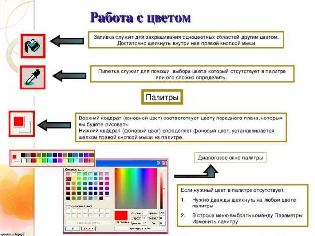 Алгоритм заливки