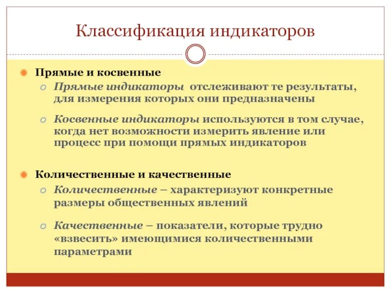 Примеры культурной укоренённости. Косвенный указатель. Косвенный указатель. Индикаторные группы населения. Ценовая дифференциация.