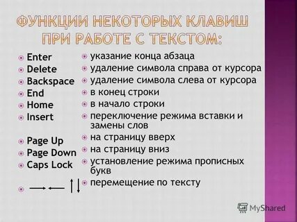 Удаление слева от курсора