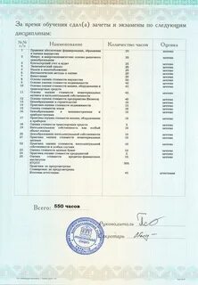 Оценки вкладыш