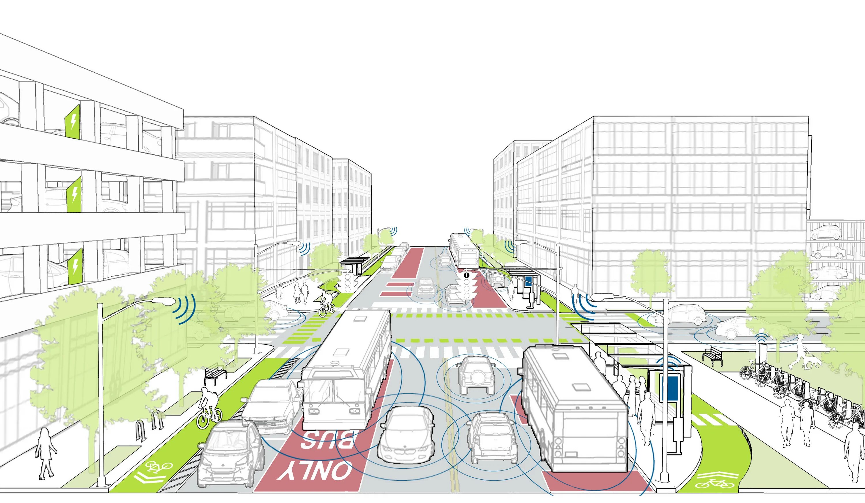 Transportation planning. OPTIMAL transport Plan. General Plan and transport.. Transport planning