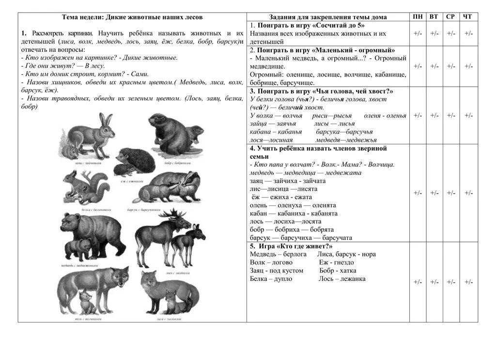 Развитие речи подготовительная группа планирование. Логопедическое домашнее задание Дикие животные. Логопедические задания по теме Дикие животные. Домашнее задание логопеда по теме Дикие животные. Логопедическое задание Дикие животные зимой.