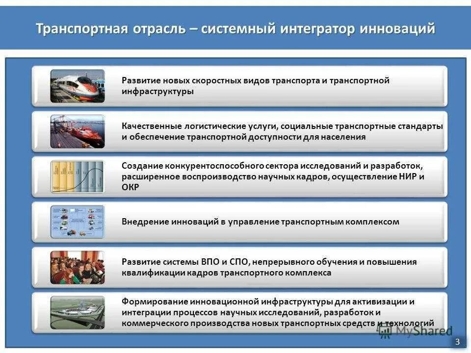Основные направления развития инфраструктуры. Развитая транспортная инфраструктура. основные тенденции развития автотранспорта. перспективы развития транспортной промышленности. совершенствование инфраструктуры.