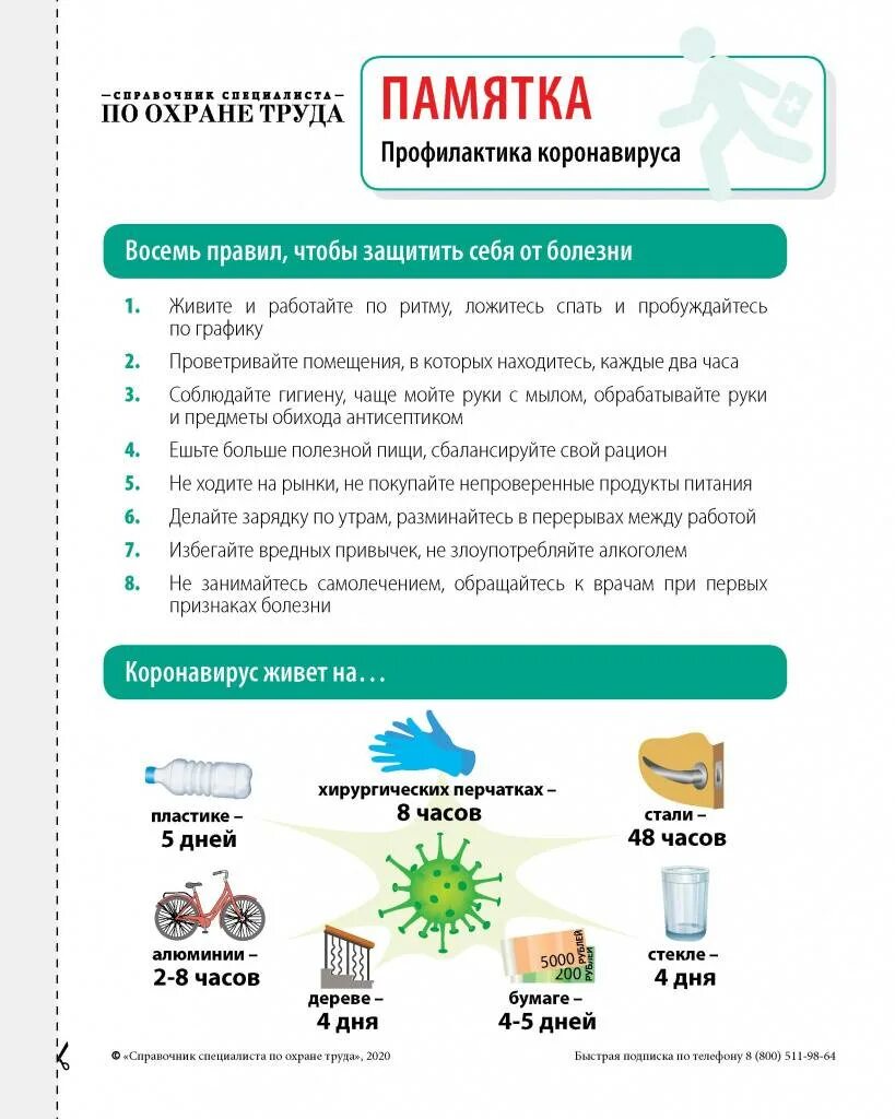 Меры профилактики коронавируса памятка. Памятка коронавирус. Памятка по профилактике коронавируса. Коронавирус профилактика памятка.