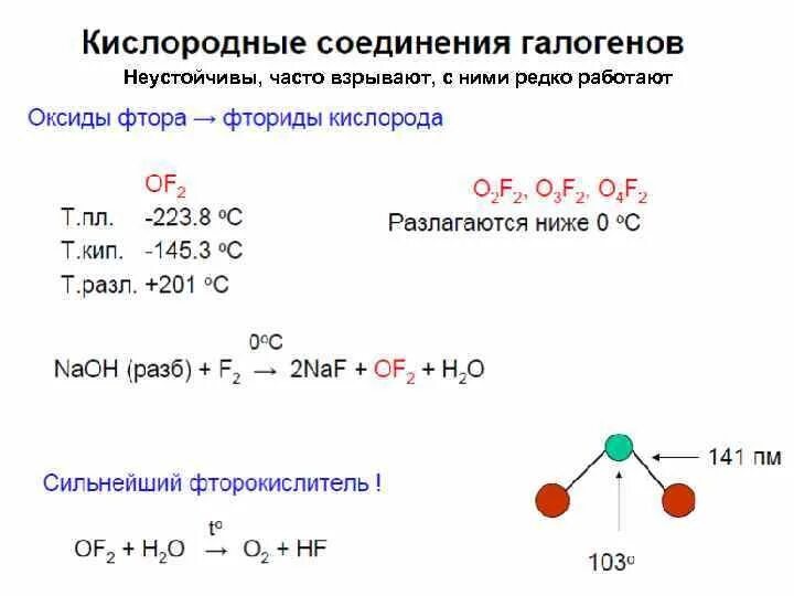 Соединение галогенов задания. Кислородные соединения хлора таблица. соединение галогенов 9 класс химия. кислородные соединения галогенов. соединения галогенов с кислородом.