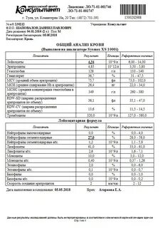 Отношение ширины распределения эритроцитов по объему