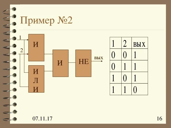 Где вых