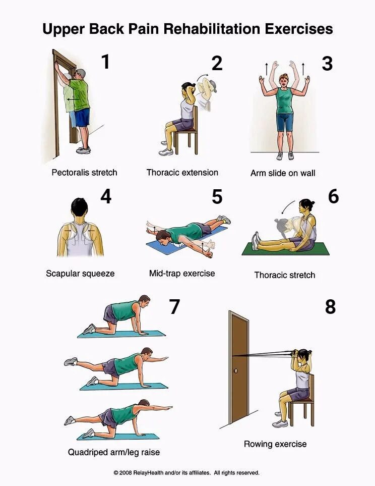 Комплекс упражнений при боли в спине и пояснице. Растяжка рук и плеч упражнения. Упражнения для укрепления грудного отдела позвоночника. Комплекс упражнений для спины при хондрозе. Упражнения для лопаток спины.