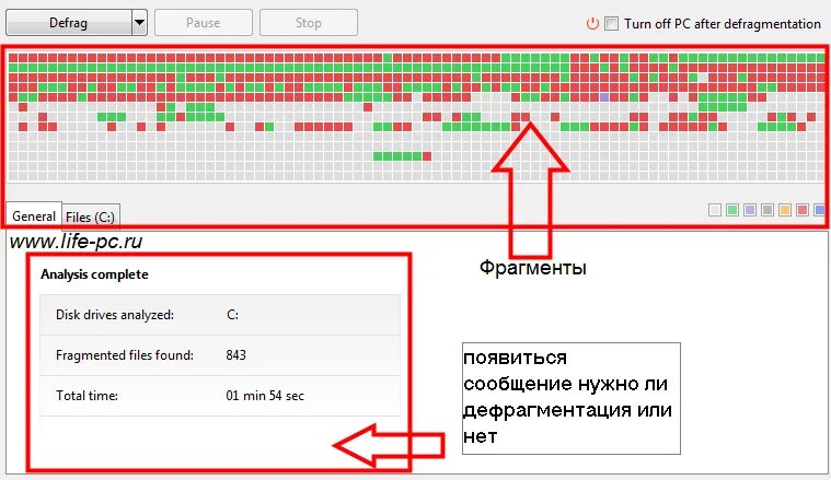 C дефрагментация. Дефрагментация. фрагментация жесткого диска. дефрагментация жесткого диска требуется для. фрагментации и дефрагментации диска.
