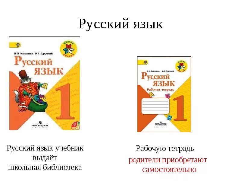 Учебники школа россии 1 класс 2024. Рабочая тетрадь и учебник по русскому языку 1 класс школа России. Рабочая тетрадь по русскому языку школа России 1 класс русский язык. 1 Класс рабочие тетради по программе школа России 1 класс. Русский язык УМК школа России 1 класс Горецкий.