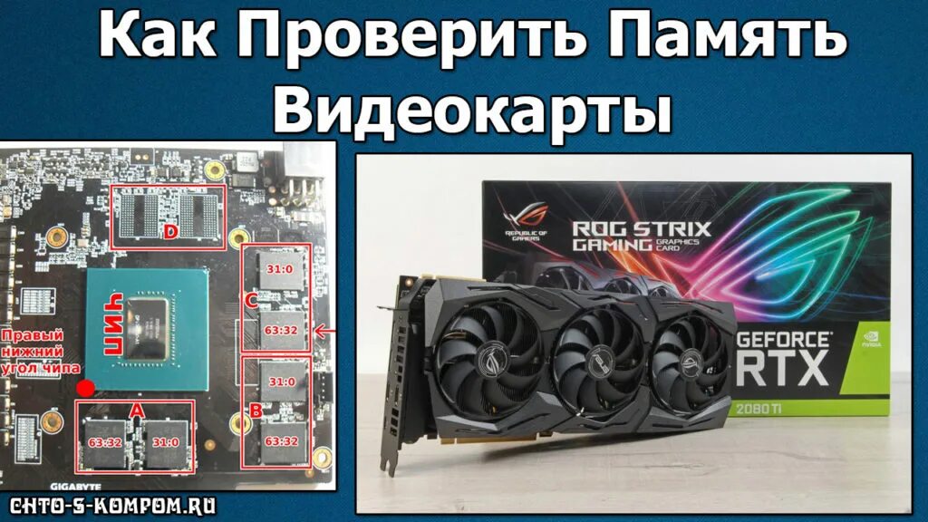 Как проверить новую видеокарту. Память видеокарты. банки памяти на видеокарте. как проверить память видеокарты. расположение памяти на видеокарте.