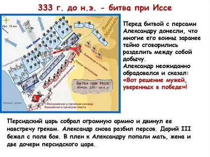 Битва при иссе дата