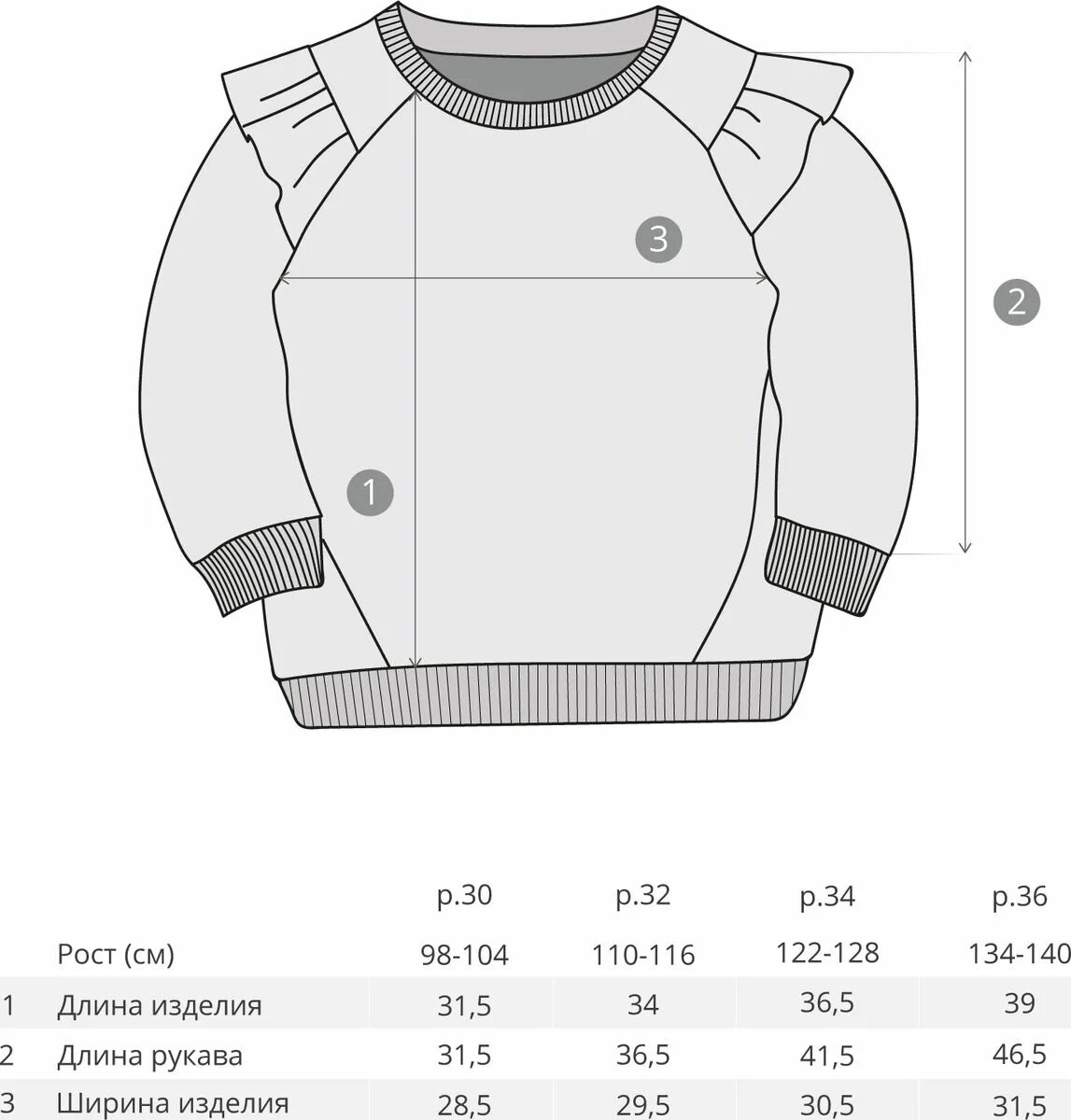 Детские размеры кофты. Размеры детского свитера. Толстовка для девочки выкройка. Лекала толстовок. Лекала детской толстовки.