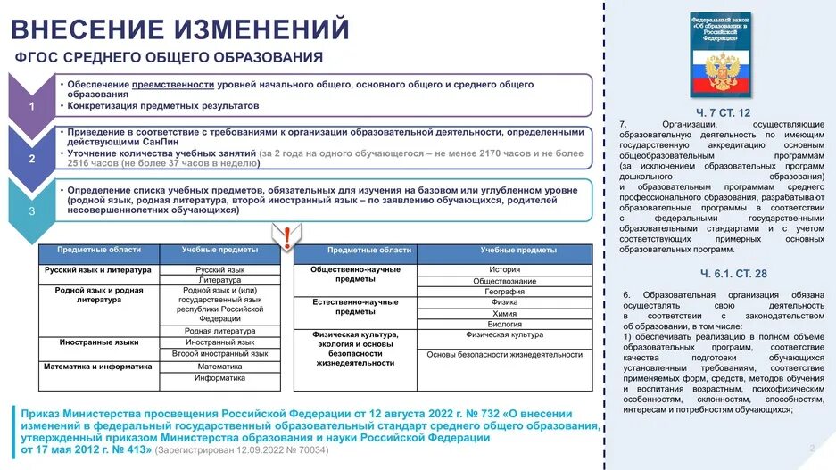 Стандарт основного общего образования. Фоп ноо планируемые результаты. Фгос среднего общего образования 2023. Фгос и фооп. Фоп основного среднего образования.