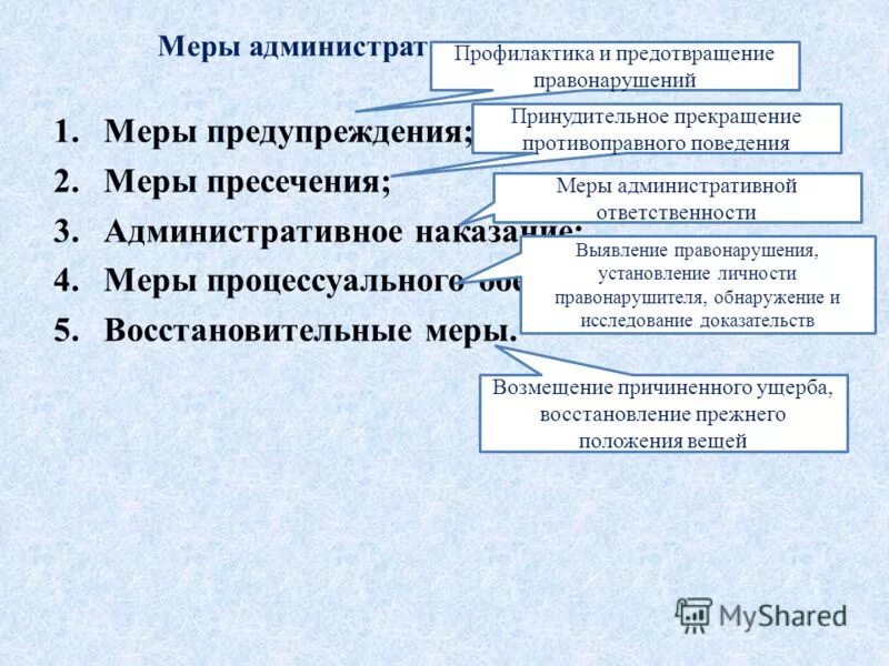 К мерам профилактики относятся тест. Административное предупреждение и пресечение. Меры административно-правового предупреждения. Классификация мер административного принуждения. Меры административного предупреждения и пресечения.