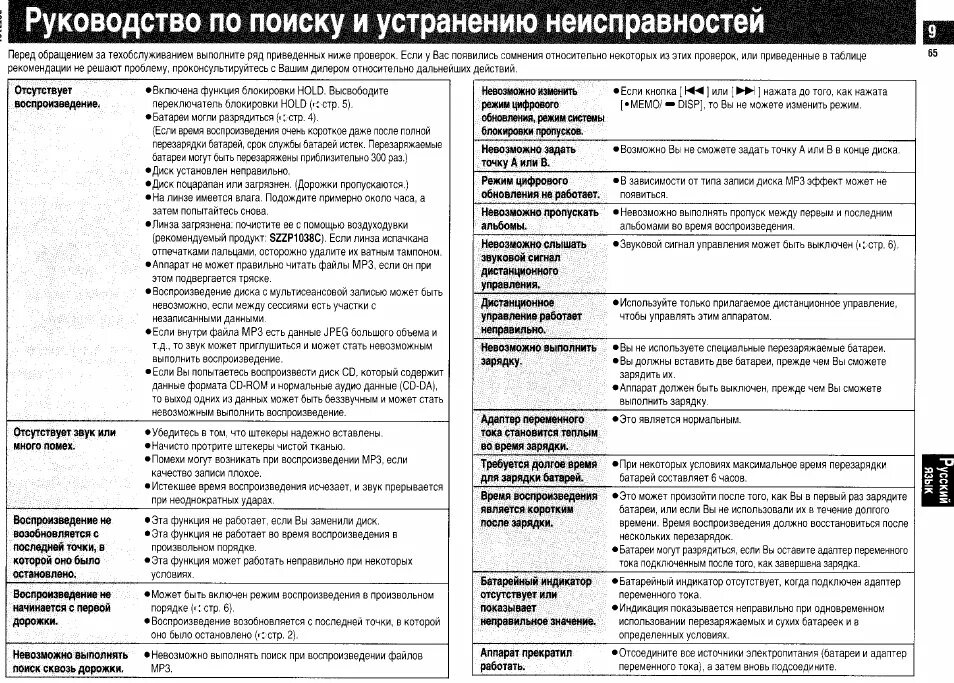 Рекомендации по устранению ошибок. Руководство по устранению неисправностей. руководство устранение неисправностей. счётчик электроэнергии устранение поломок. причины и устранение неисправностей электропроводки.