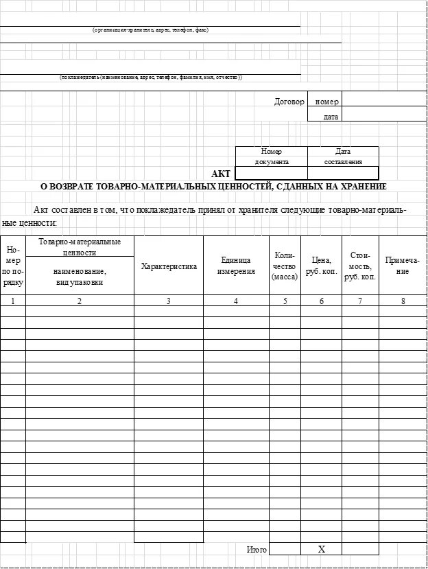 Возврат тмц