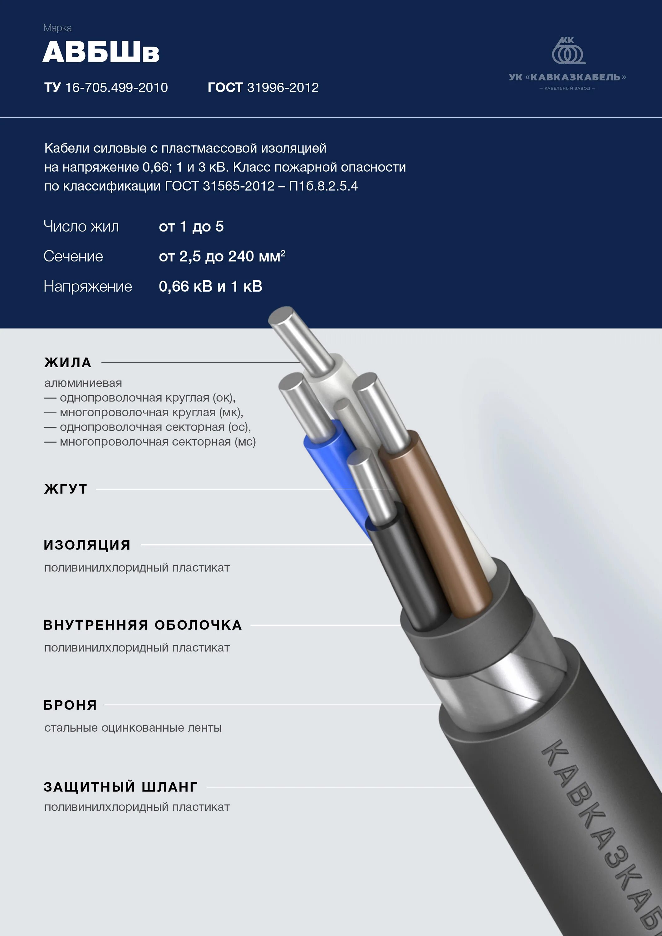 Подключение авбшв 4 35 Кабель АВБбШв, авбшв 4x16 ГОСТ (комплект из 20 м) купить в интернет-магазине п