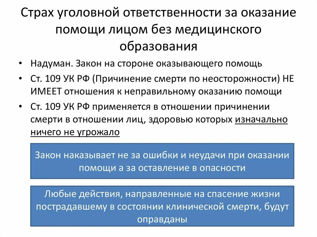 Врач нерабочее время. Ответственность при оказании первой помощи. Уголовная ответственность при оказании первой помощи. Правовые основы оказания первичной мед помощи. Правовые основы оказания первой медицинской помощи.