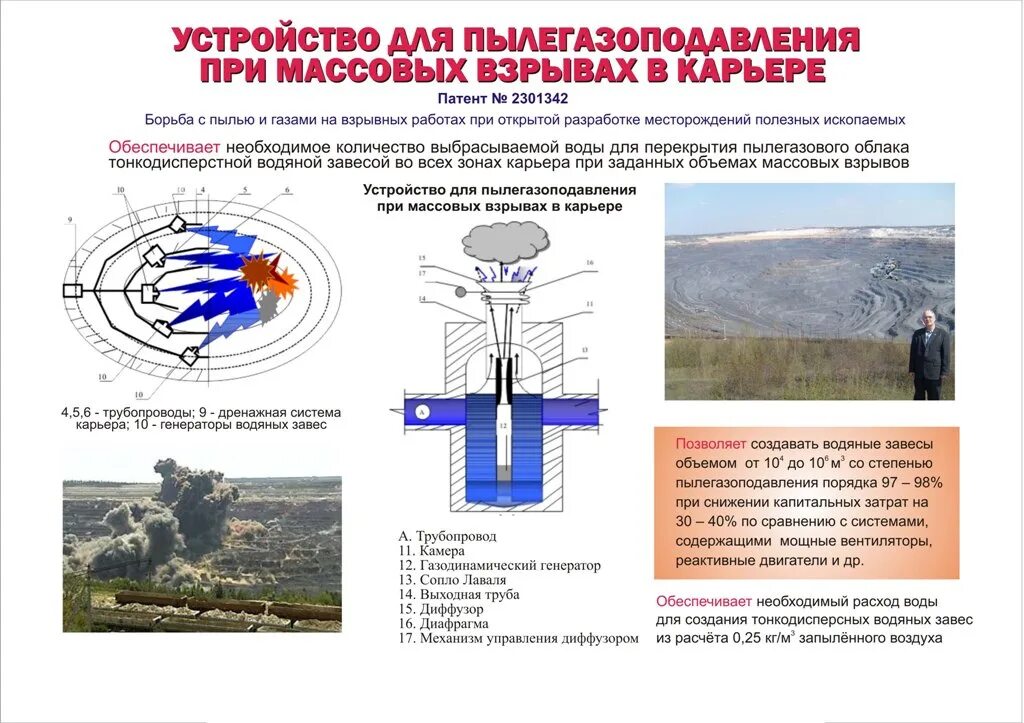 Зоны взрывных работ. Взрывные работы на разрезе. Опасная зона при взрывных работах. Сигналы при взрывных работах.