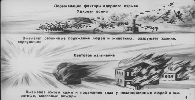 Как защититься от взрыва. Световое излучение ядерного взрыва. световое излучение при ядерном взрыве. световое излучение ядерного взрыва последствия.