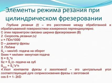 Основные элементы режима