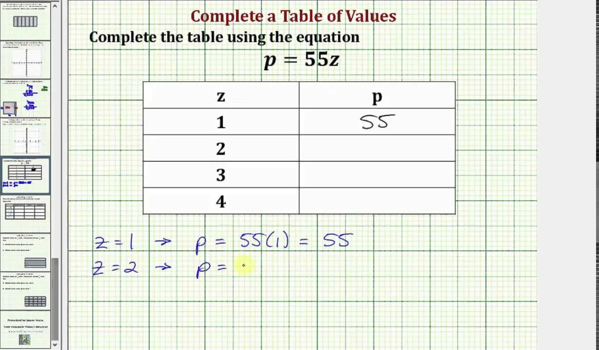 5 complete the table using. Complete the equation calculator. complete the tables calculator.
