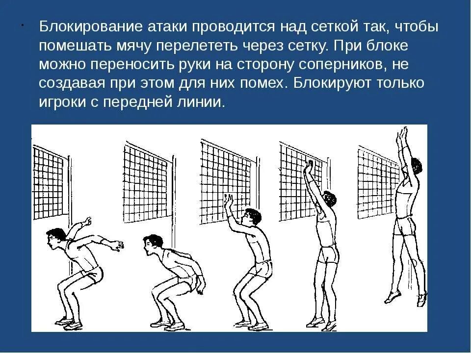 Как правильно атаковать. Техника одиночного блокирования в волейболе. Техника выполнения блокирования в волейболе. Техника выполнения блокирования мяча в волейболе. Блокирование и нападающий удар в волейболе.