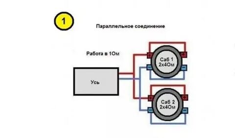 На 2 ом этаже